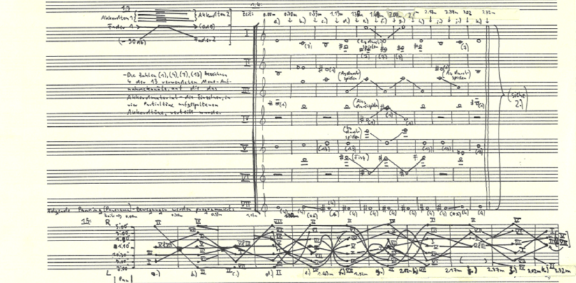 realisation plan heiße luft